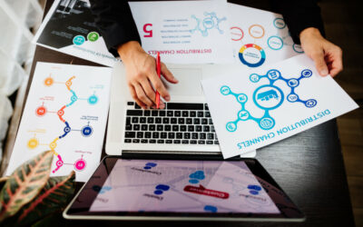 Essential Website Features Every Laundromat Needs to Thrive